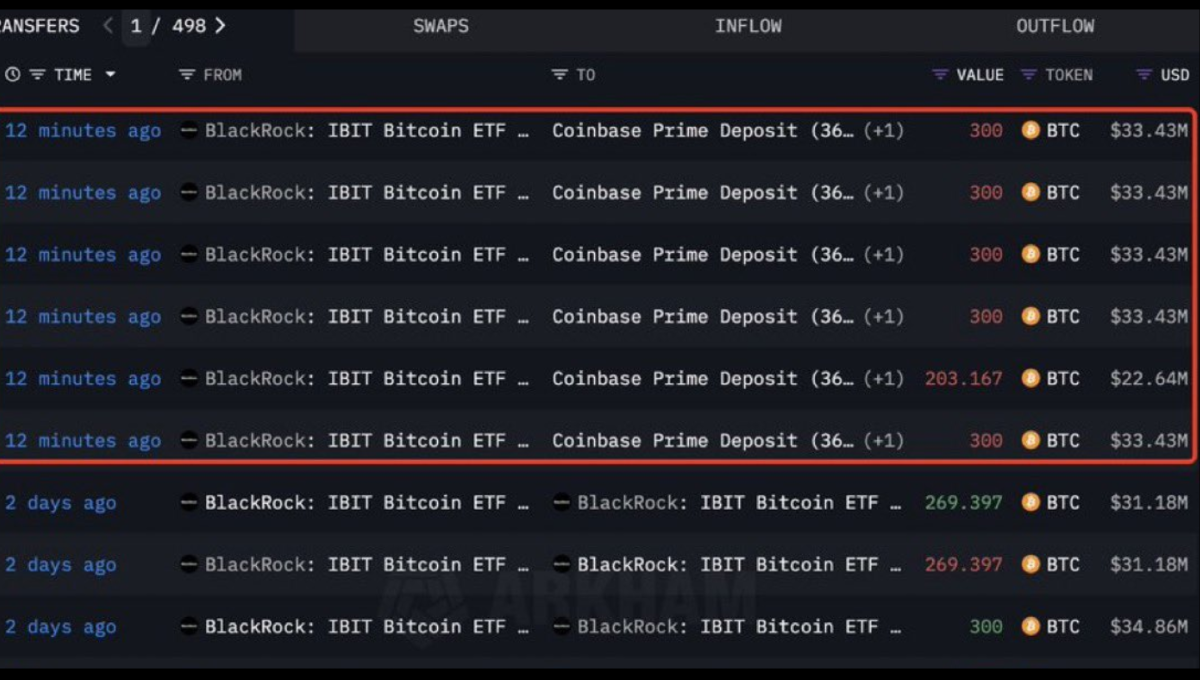 Bitcoin price chart on a laptop with red candlesticks during an intraday drop