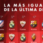Lamine Yamal scoring a Clásico volley as La Liga 2025-26 season kicks off